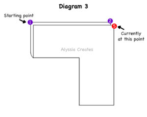 Diagram 3 of hexagon