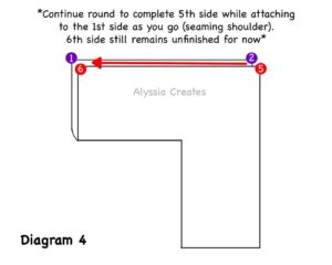 Diagram 4 of folded hexagon